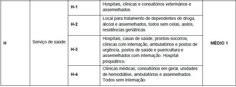 Tabela

Descrição gerada automaticamente